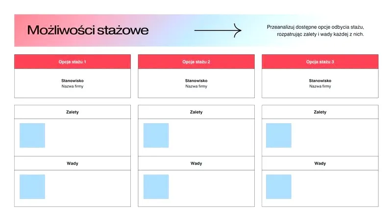 Co zrobić, gdy pracodawca nie zatrudni po stażu? Sprawdź swoje opcje!