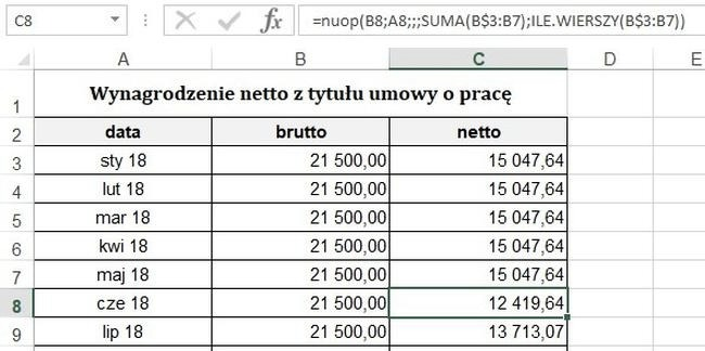 Ile wynagrodzenia idzie na składki? Wyliczenie brutto i netto w praktyce