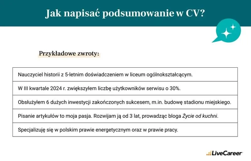Jak napisać podsumowanie zawodowe, które wyróżni CV?