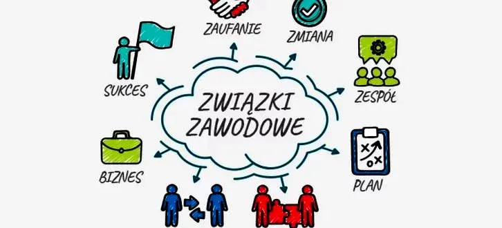 Jak skutecznie odliczyć składki na związki zawodowe i uniknąć typowych błędów w PIT