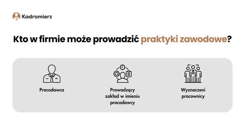 Jak skutecznie załatwić praktyki zawodowe i ominąć typowe błędy