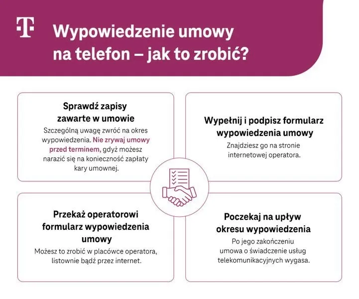 Kiedy dać wypowiedzenie z pracy – kluczowe wskazówki dla pracowników