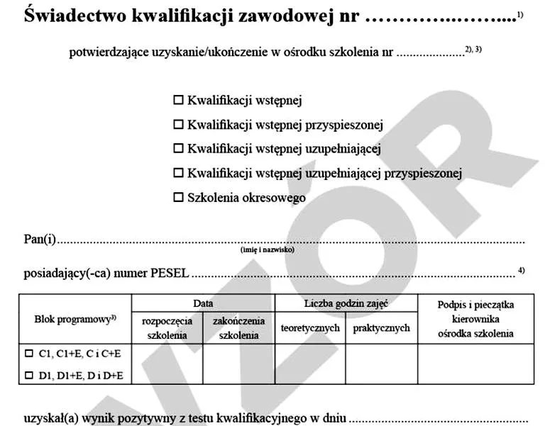Badania lekarskie dla kierowców