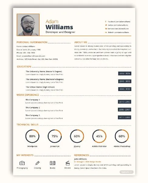 Błędy w CV