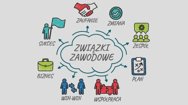 Błędy w wynagradzaniu kierowców