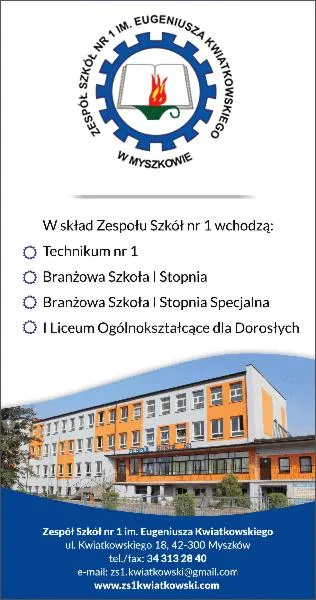 Czas trwania szkoły