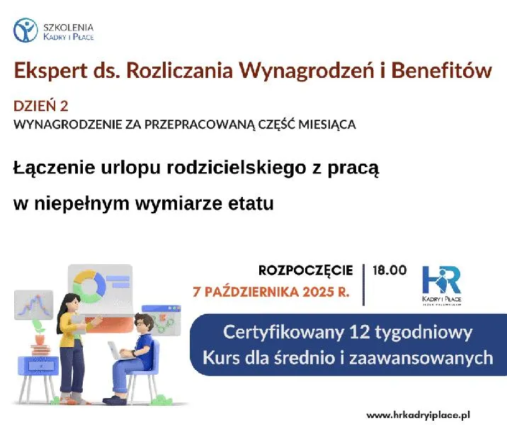 Część etatu i wynagrodzenie