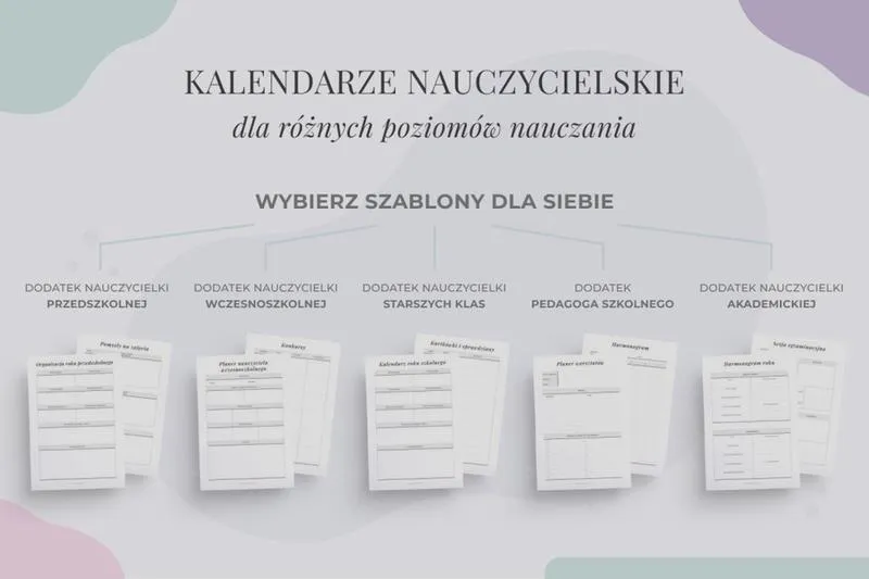 Dodatek za uciążliwe warunki pracy