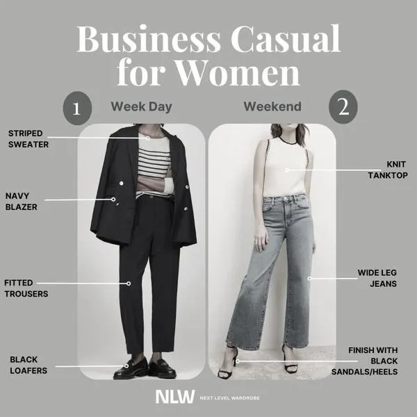 Dress code w biurze