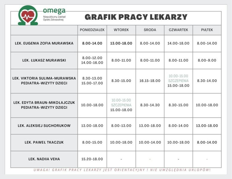 Grafik pracy i czas pracy