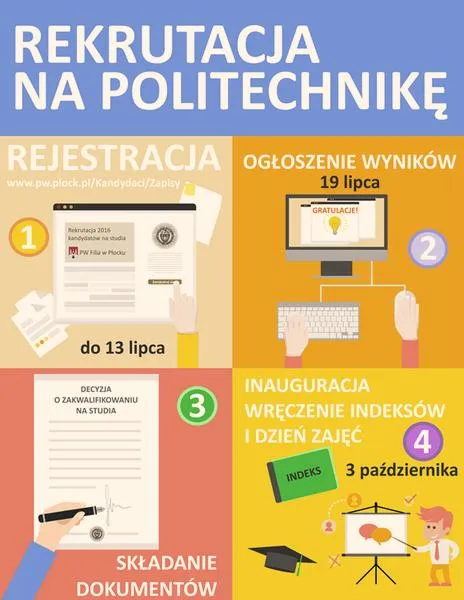 Harmonogram rekrutacji