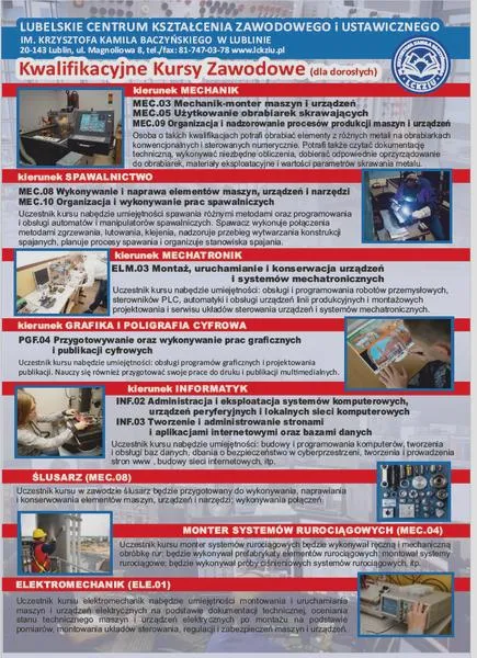 Intensywność szkoleń