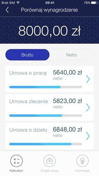 Kalkulator wynagrodzenia brutto netto