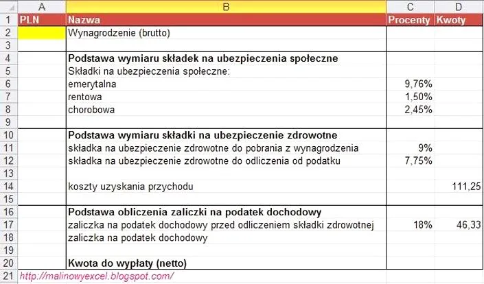 Koszty uzyskania przychodu