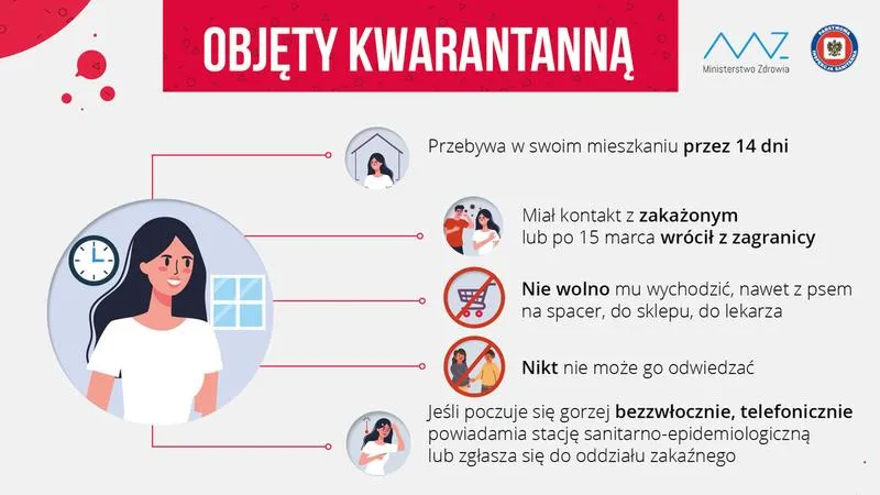Kwarantanna pracownika