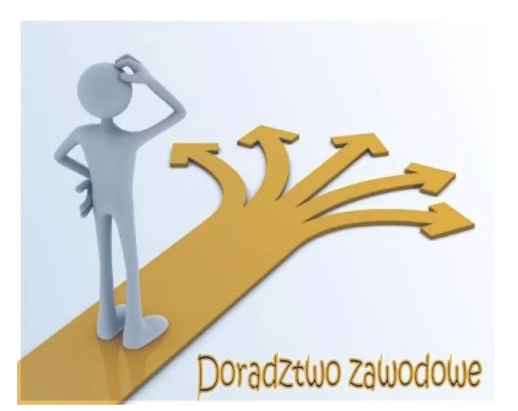 Metody aktywizujące