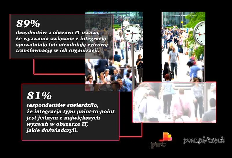 Najciekawsze miejsca w Polsce