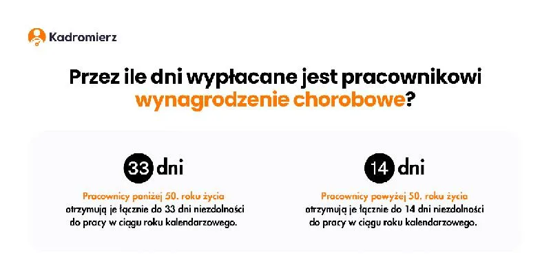 Obliczanie wynagrodzenia L4