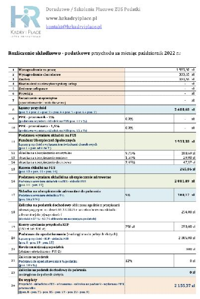 Obliczanie wynagrodzenia zasiłkowego