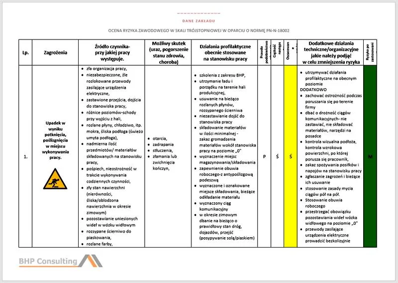 Obowiązki pracodawcy Kodeks pracy