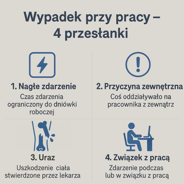 Obowiązki pracodawcy