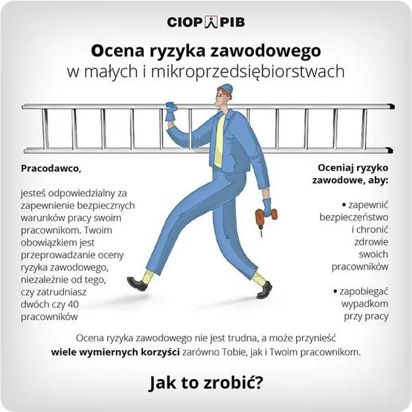 Ochrona zdrowia pracowników