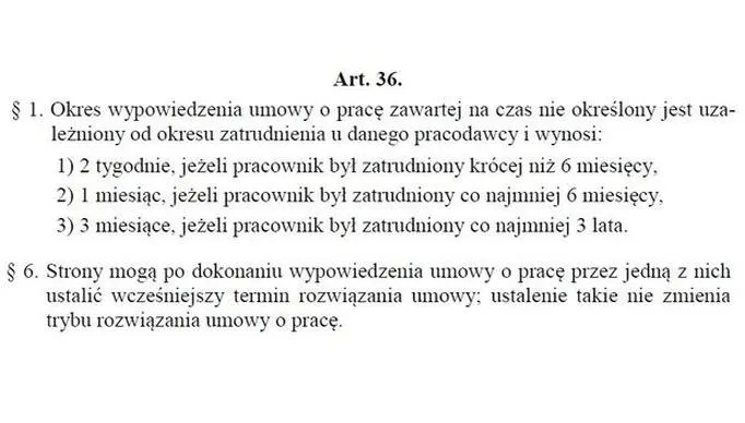 Okres wypowiedzenia umowy