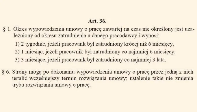 Okres wypowiedzenia umowy
