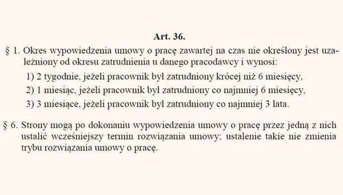Okres zatrudnienia