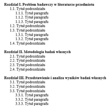 Pisanie pracy licencjackiej