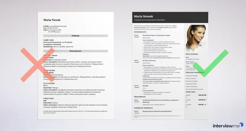 Podpis w CV