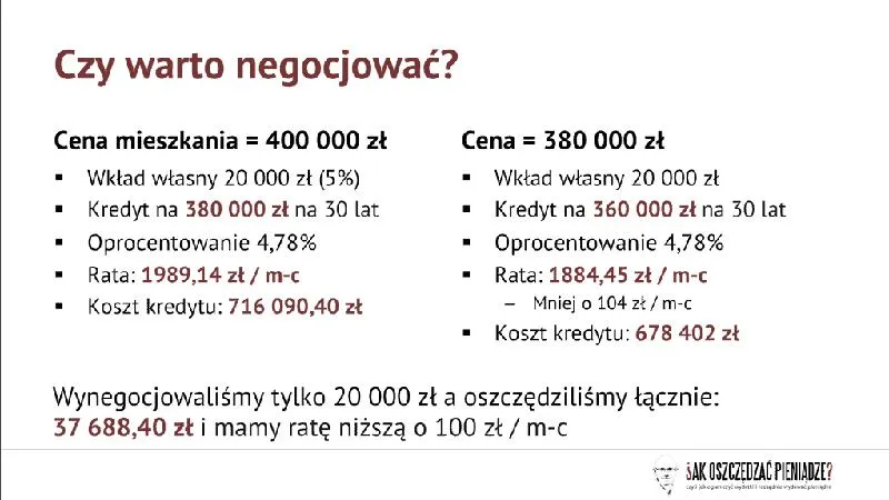 Porady dotyczące kredytów