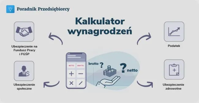 Praca i wynagrodzenie