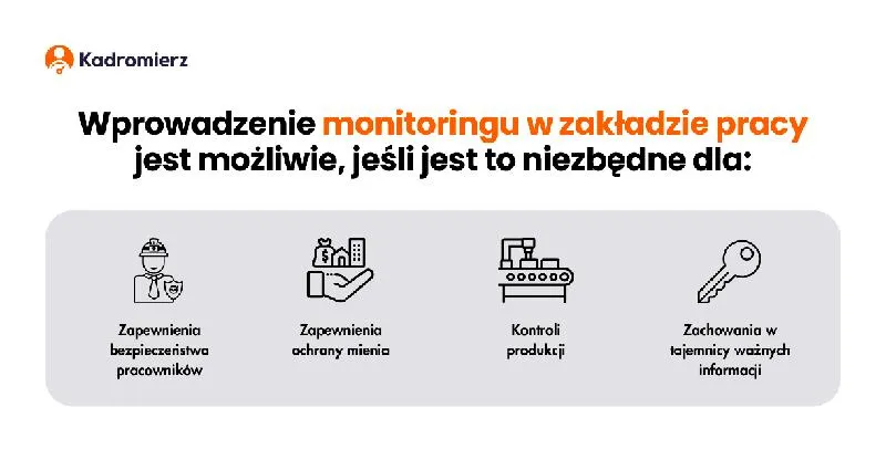 Prawa pracowników