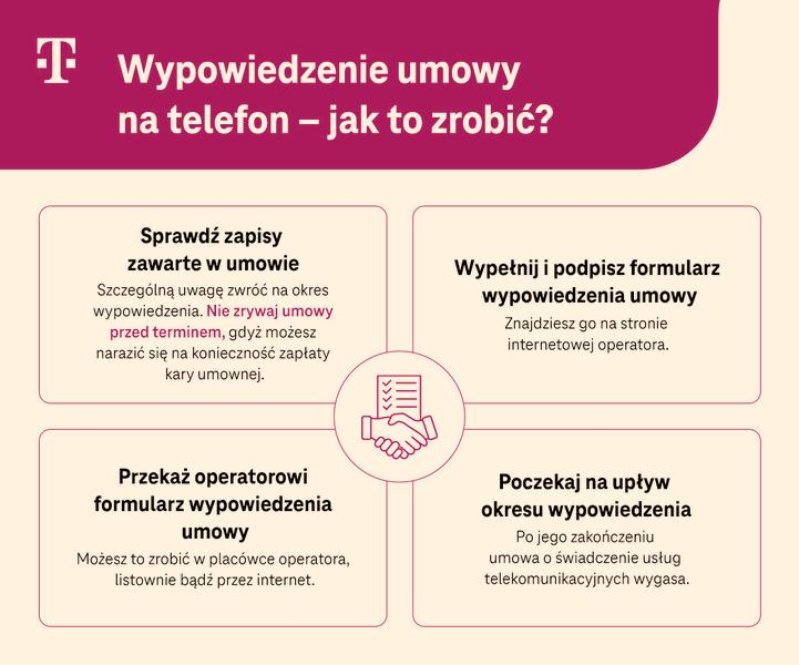 Prawo pracy