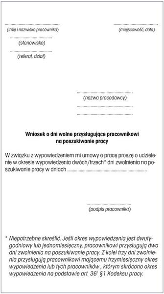 Przepisy Kodeksu pracy