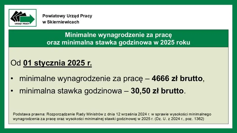Rada Dialogu Społecznego