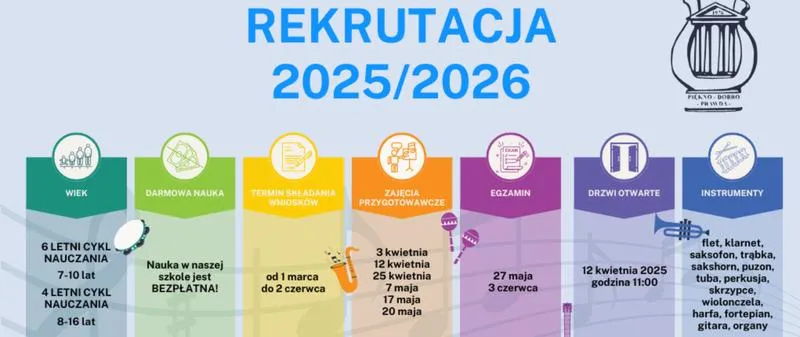Rekrutacja na studia 2026