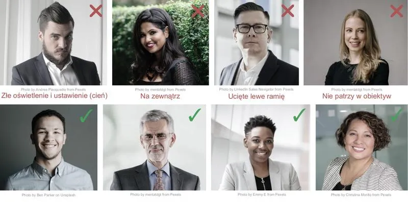 Sesja zdjęciowa telefonem