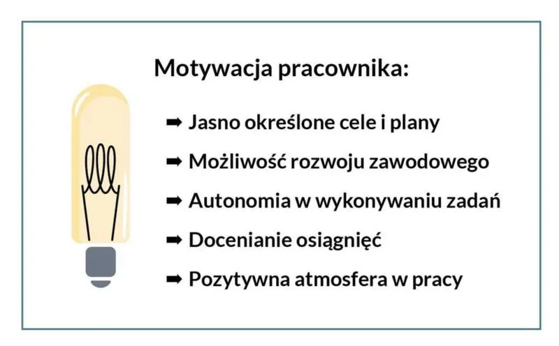 Skuteczne sposoby na pracę w domu