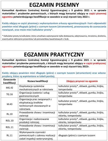 Strategie przygotowania do egzaminu
