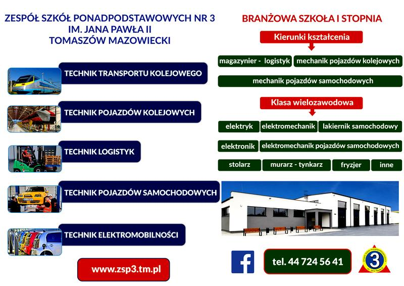 Szukanie kandydatów do salonu