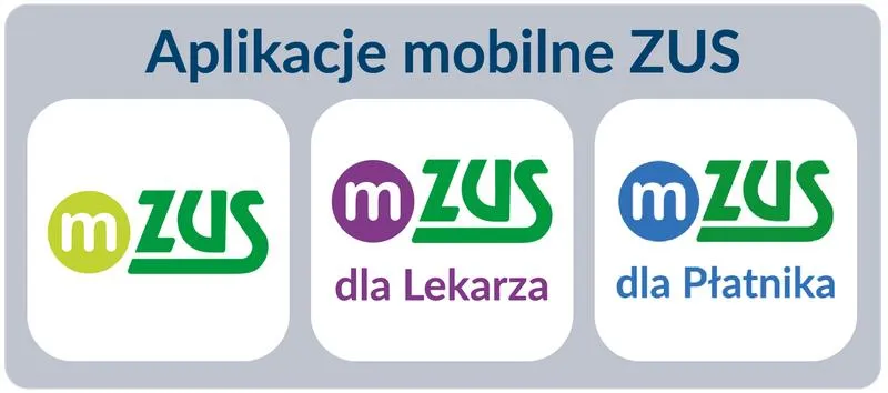 Ubezpieczenie zdrowotne po pracy