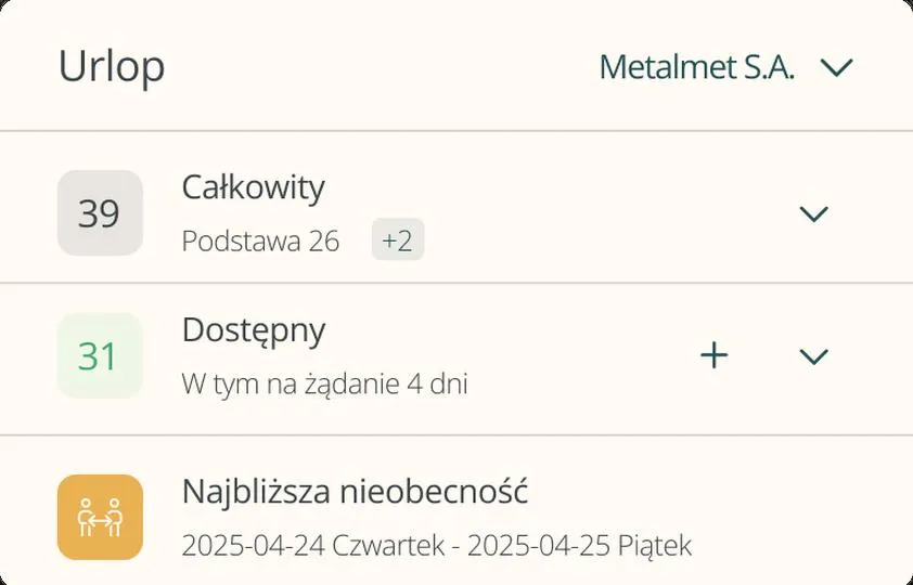 Urlop zaliczkowy