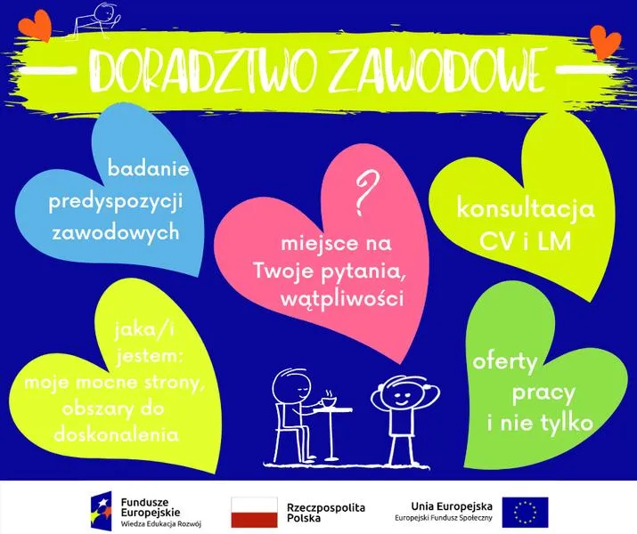 Wsparcie psychiczne
