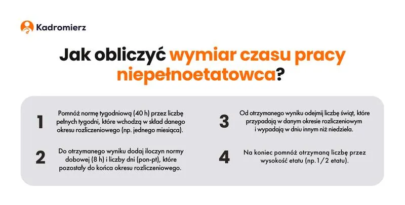 Wymiar czasu pracy