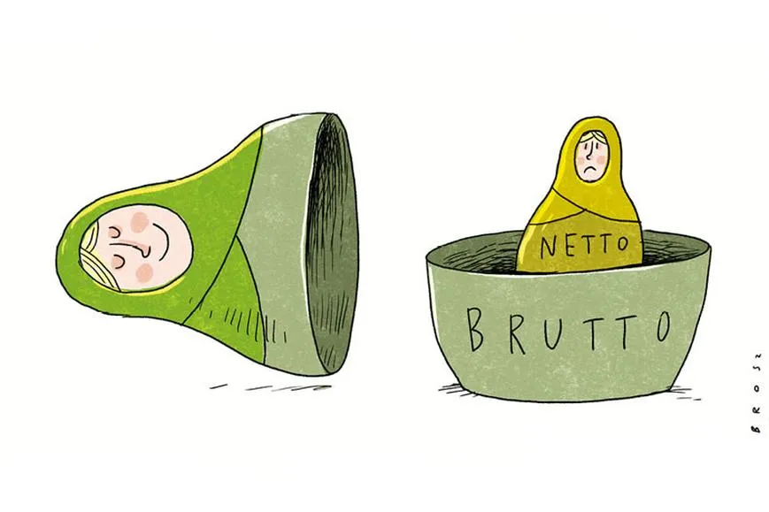 Wynagrodzenie brutto