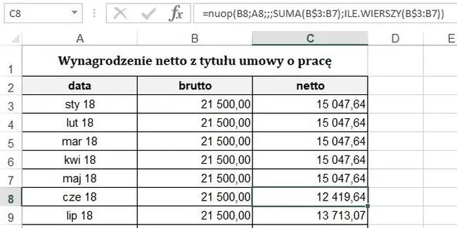 Wynagrodzenie netto