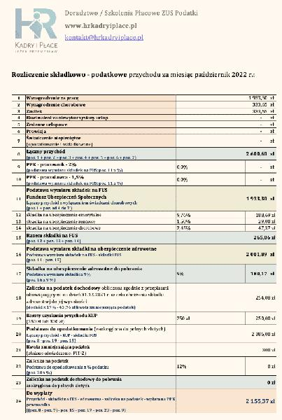 Wynagrodzenie za część miesiąca
