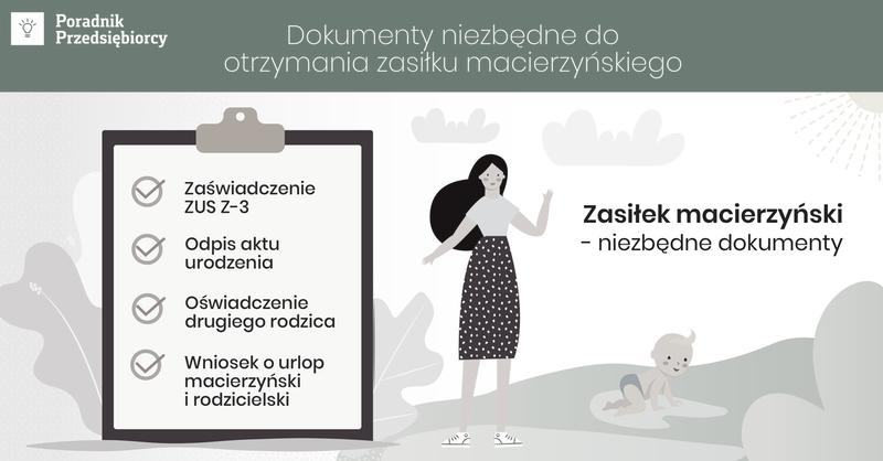 Wypłata zasiłku macierzyńskiego